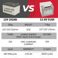 12.8V 51AH 652.8WH LIFEPO4 SLA SLA SLA SUPLAÇÃO